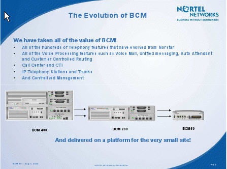 nortel bcm element manager download